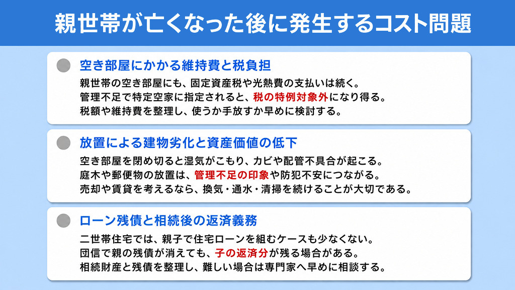 親世帯が亡くなった後に発生するコスト問題