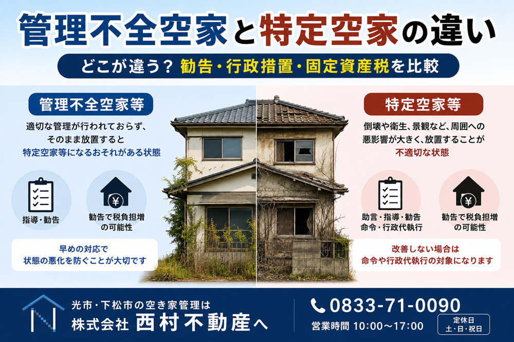 管理不全空家と特定空家の違い｜勧告・行政措置・固定資産税への影響の画像
