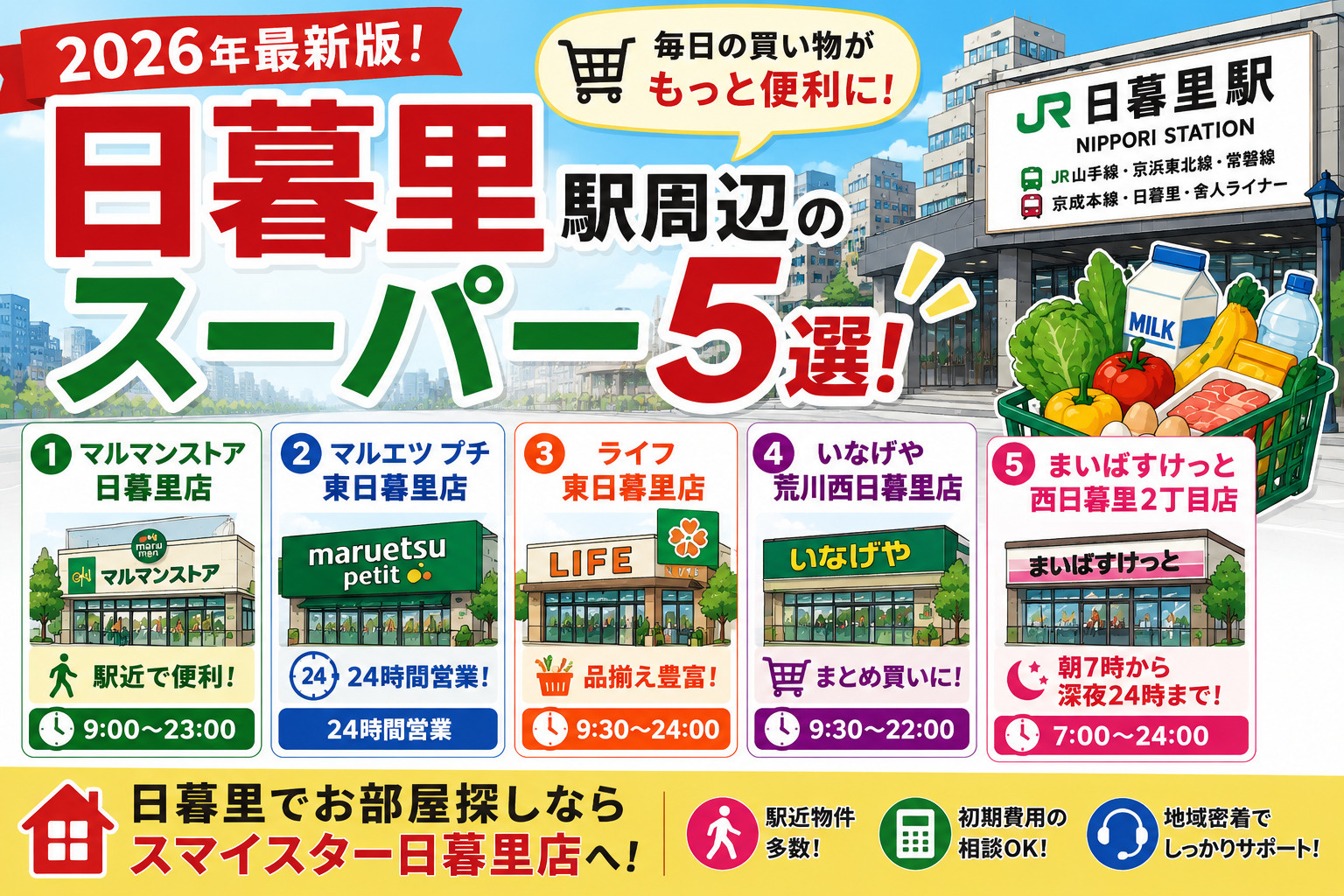 【2026年最新版】日暮里駅周辺でおすすめのスーパー5選!営業時間・買い物環境も紹介の画像