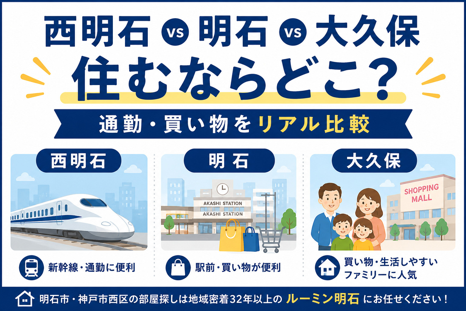 【明石・西明石・大久保】どれが正解？明石市3大駅の家賃・通勤・買い物をプロが徹底比較の画像