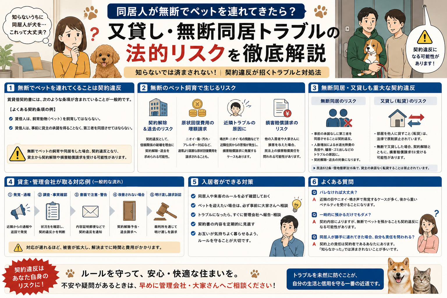 同居人が無断でペットを連れてきたら？又貸し・無断同居トラブルの法的リスクを徹底解説の画像