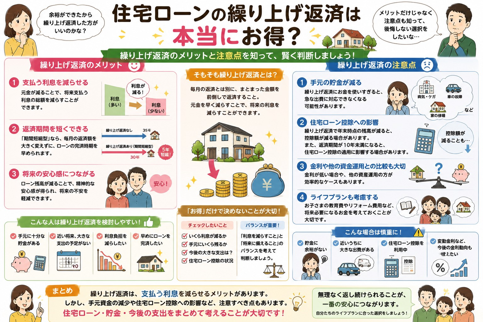 住宅ローンの繰り上げ返済は本当にお得？｜メリットと注意点を分かりやすく解説の画像