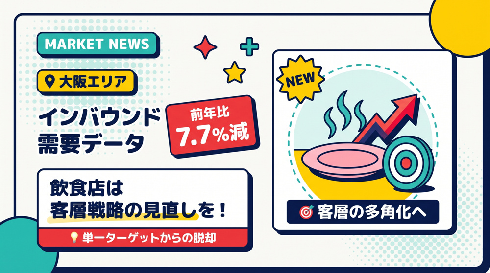大阪インバウンド7.7%減、飲食店は客層戦略の見直しをの画像