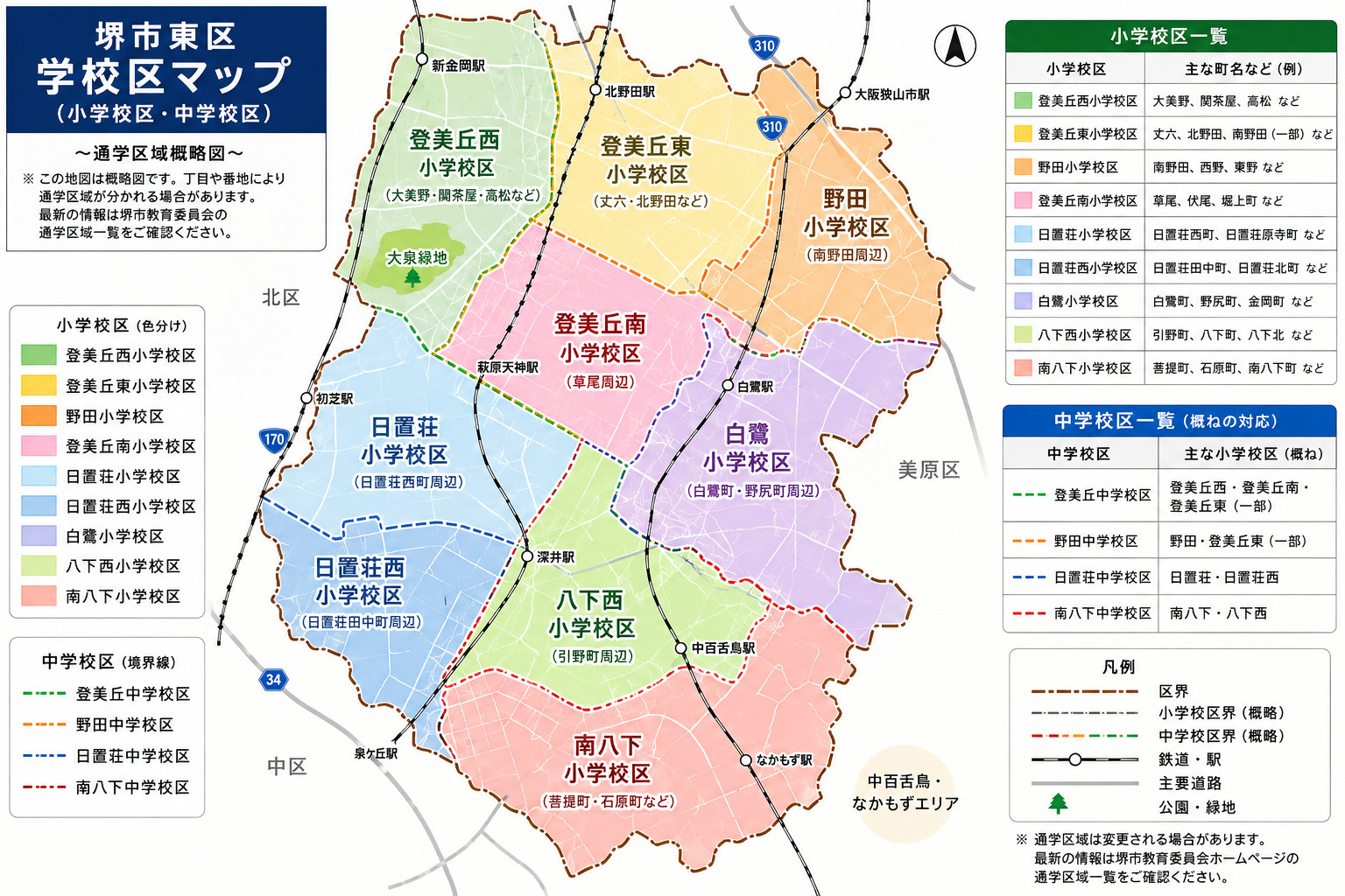 堺市東区の人気学区内で住宅を売却の画像