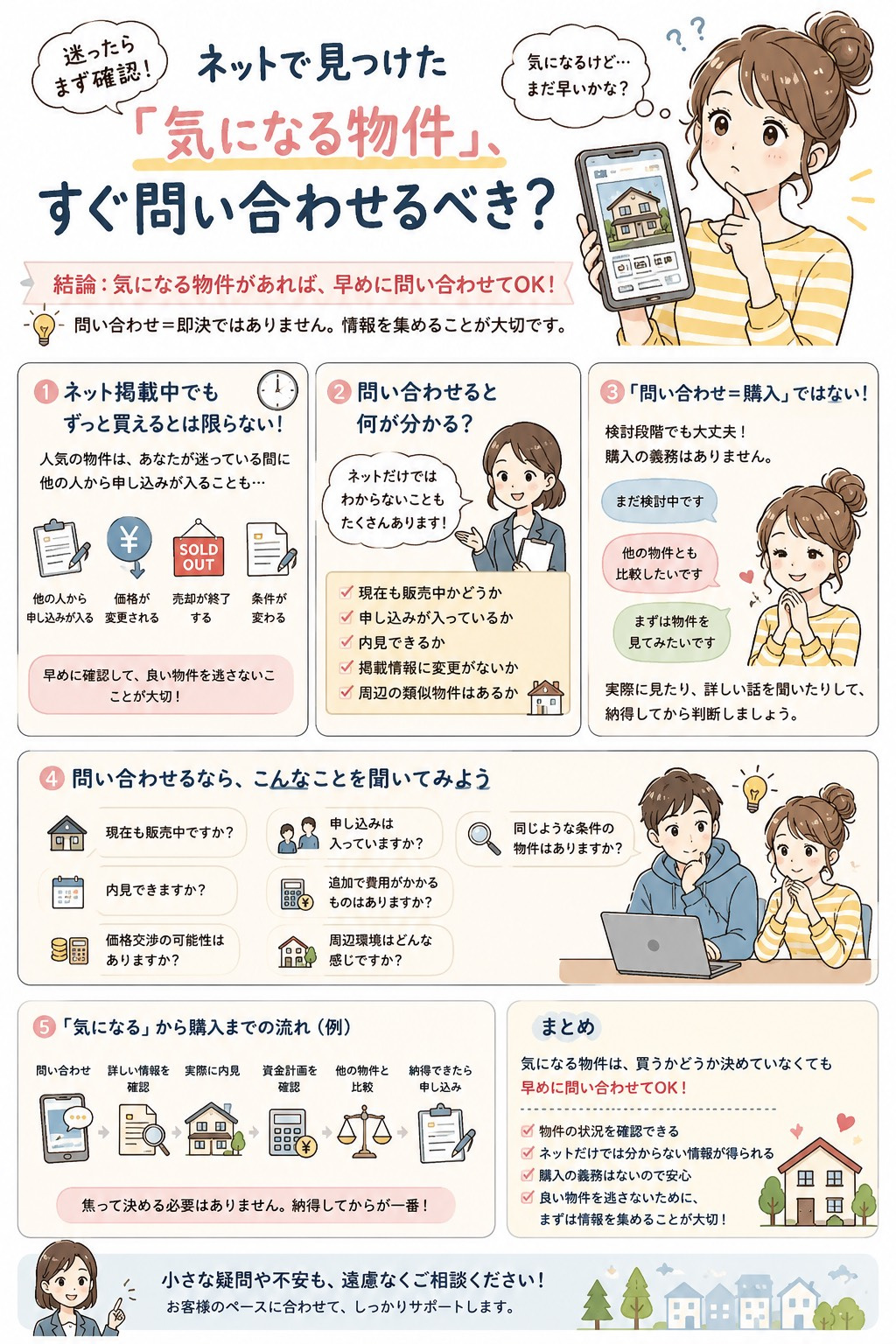 ネットで見つけた「気になる物件」、すぐ問い合わせるべき？の画像