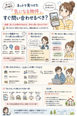 ネットで見つけた「気になる物件」、すぐ問い合わせるべき?の画像