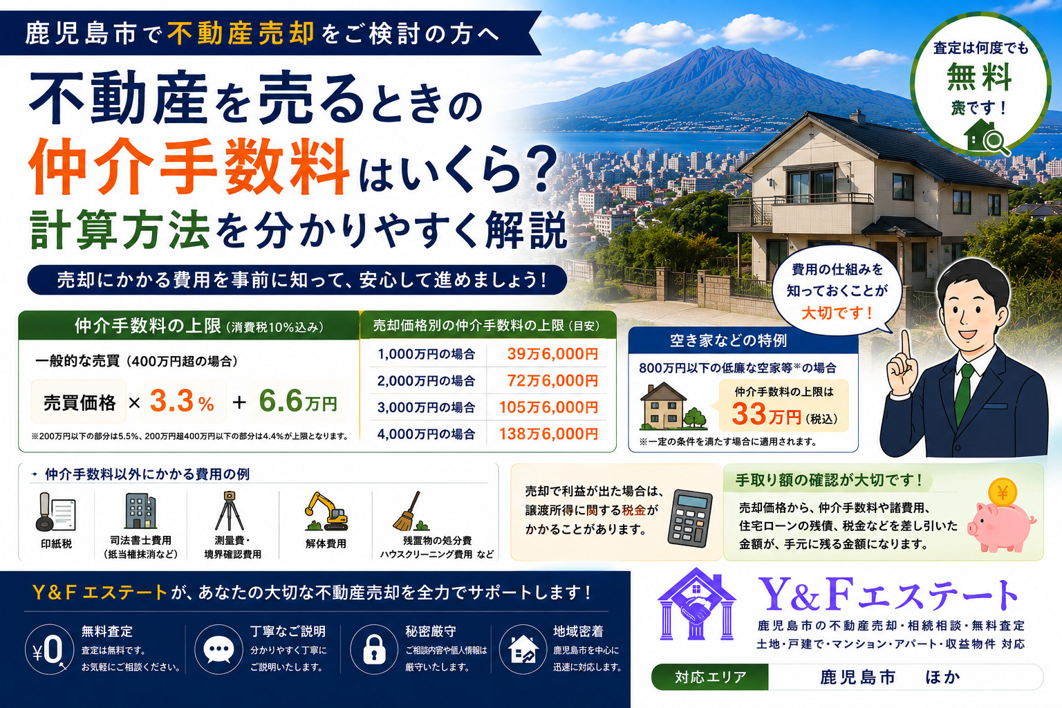 不動産を売るときの仲介手数料はいくら？計算方法を分かりやすく解説の画像