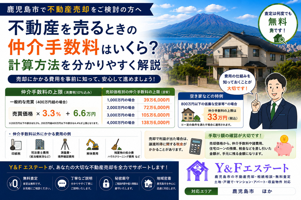 不動産を売るときの仲介手数料はいくら？計算方法を分かりやすく解説の画像