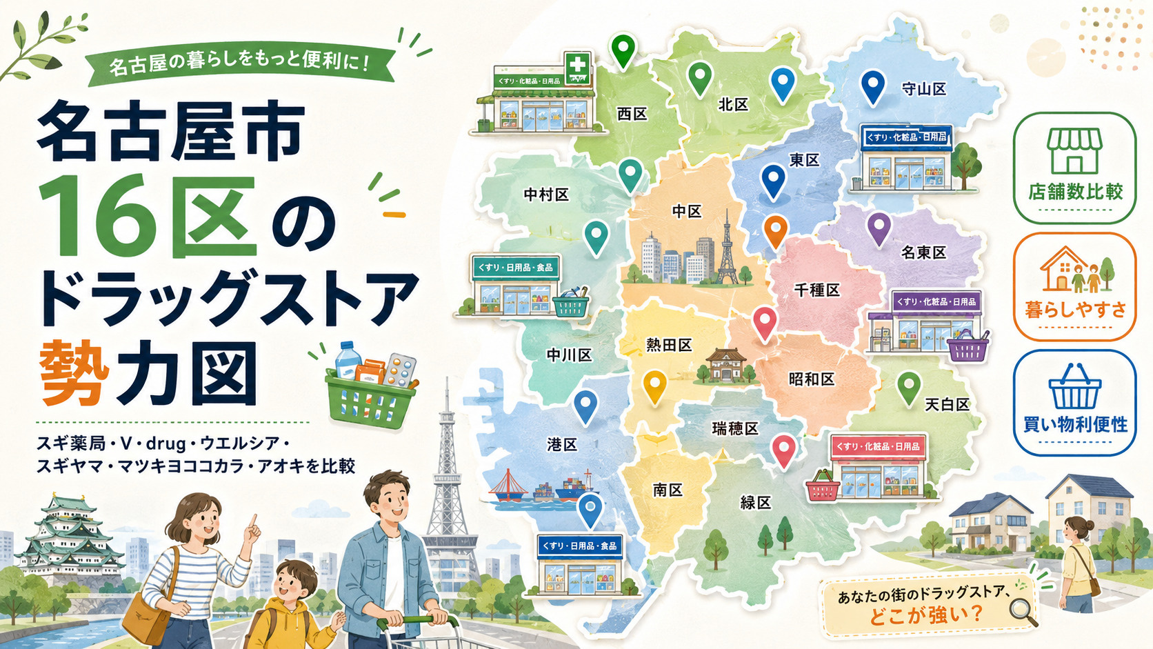名古屋市16区のドラッグストア勢力図|スギ薬局・Vドラッグなど店舗数を区別比較の画像
