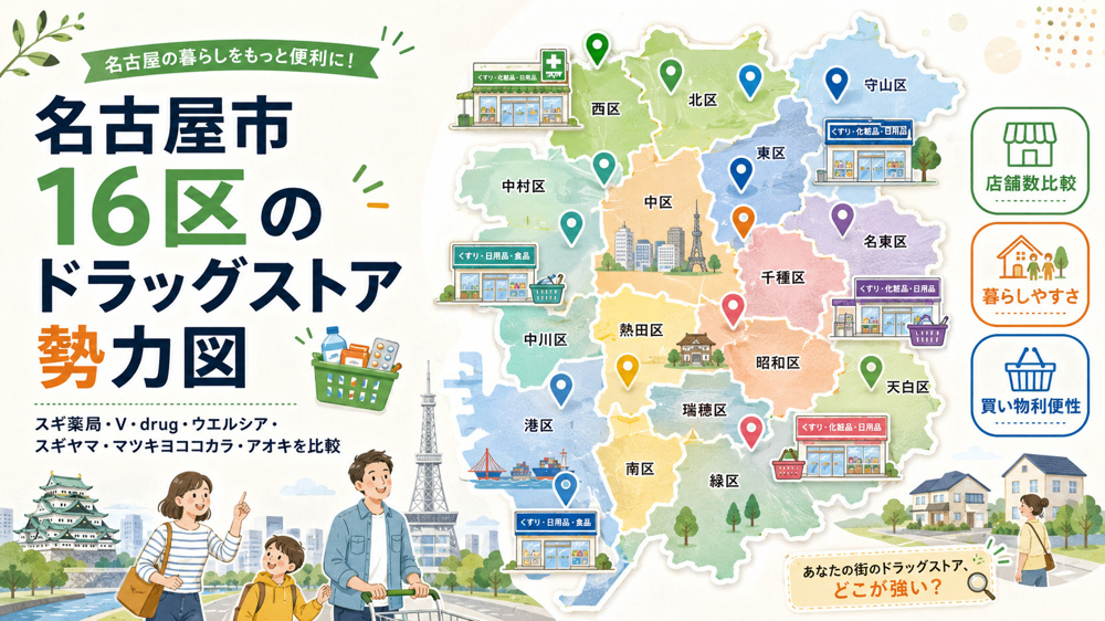 名古屋市16区のドラッグストア勢力図｜スギ薬局・Vドラッグなど店舗数を区別比較の画像