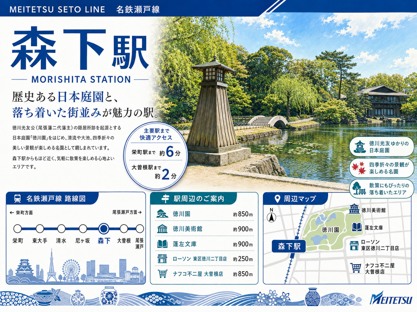 名鉄瀬戸線「森下」駅 周辺のエリア情報の画像
