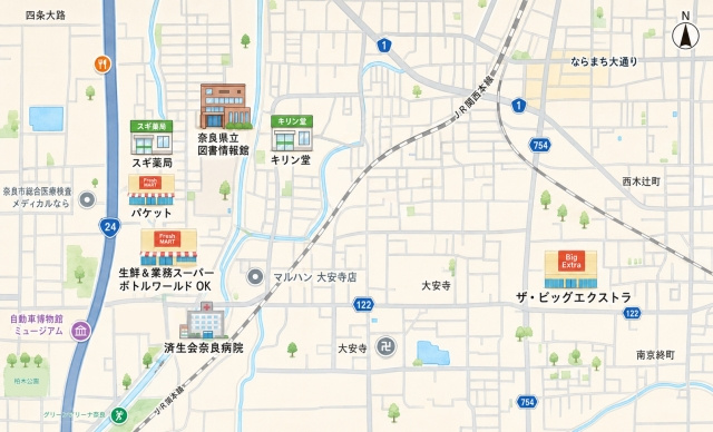 大森・大安寺エリアの周辺施設マップ（イオンタウン・済生会奈良病院等）