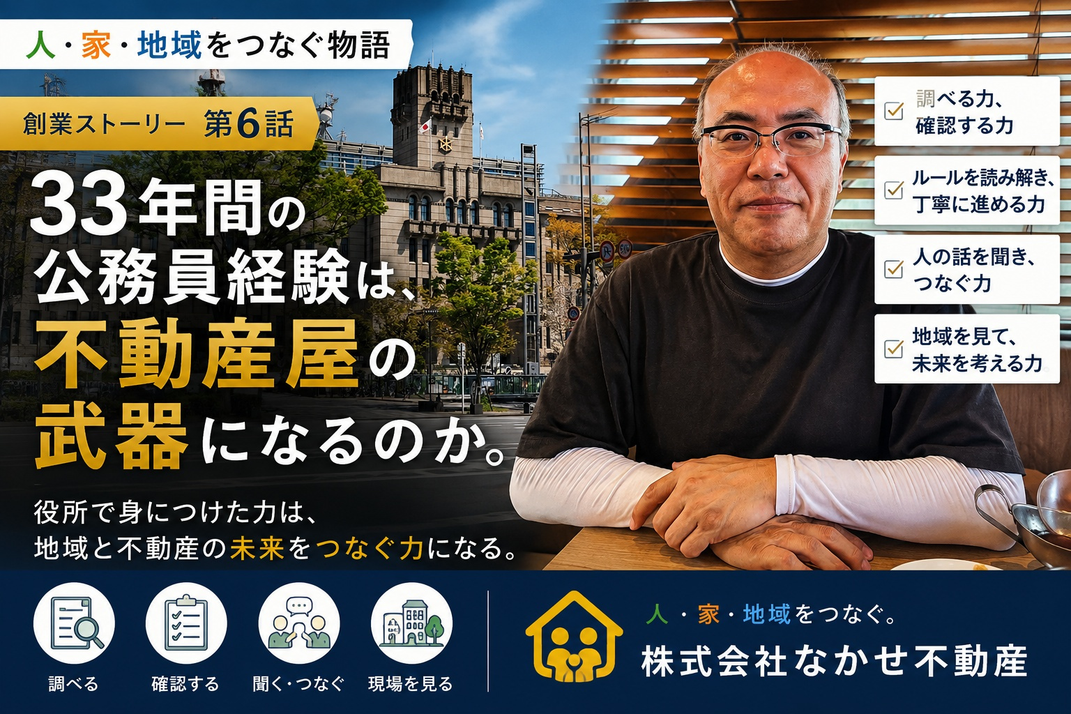 創業ストーリー＜第７話＞ 小さな不動産会社だから、できること。の画像