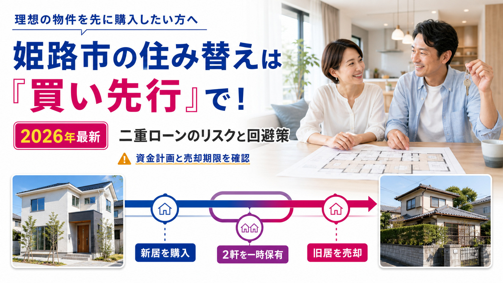 姫路市の住み替えは「買い先行」で!【2026年最新】二重ローンのリスクと回避策の画像
