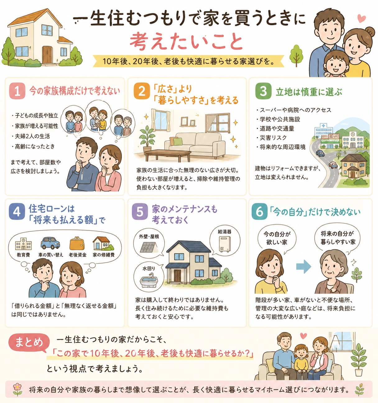 一生住むつもりで家を買うときに考えたいことの画像