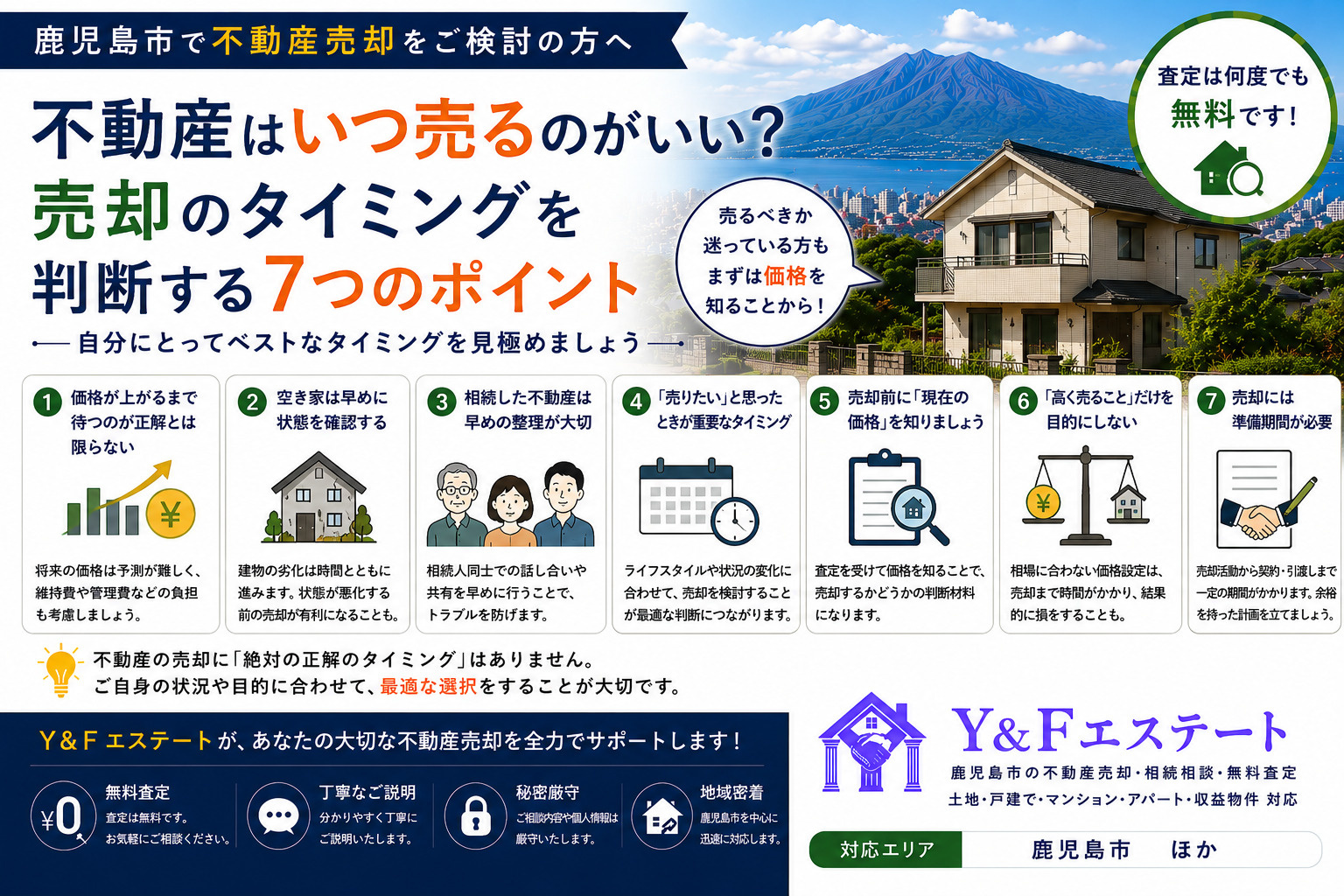 不動産はいつ売るのがいい？売却のタイミングを判断する7つのポイントの画像