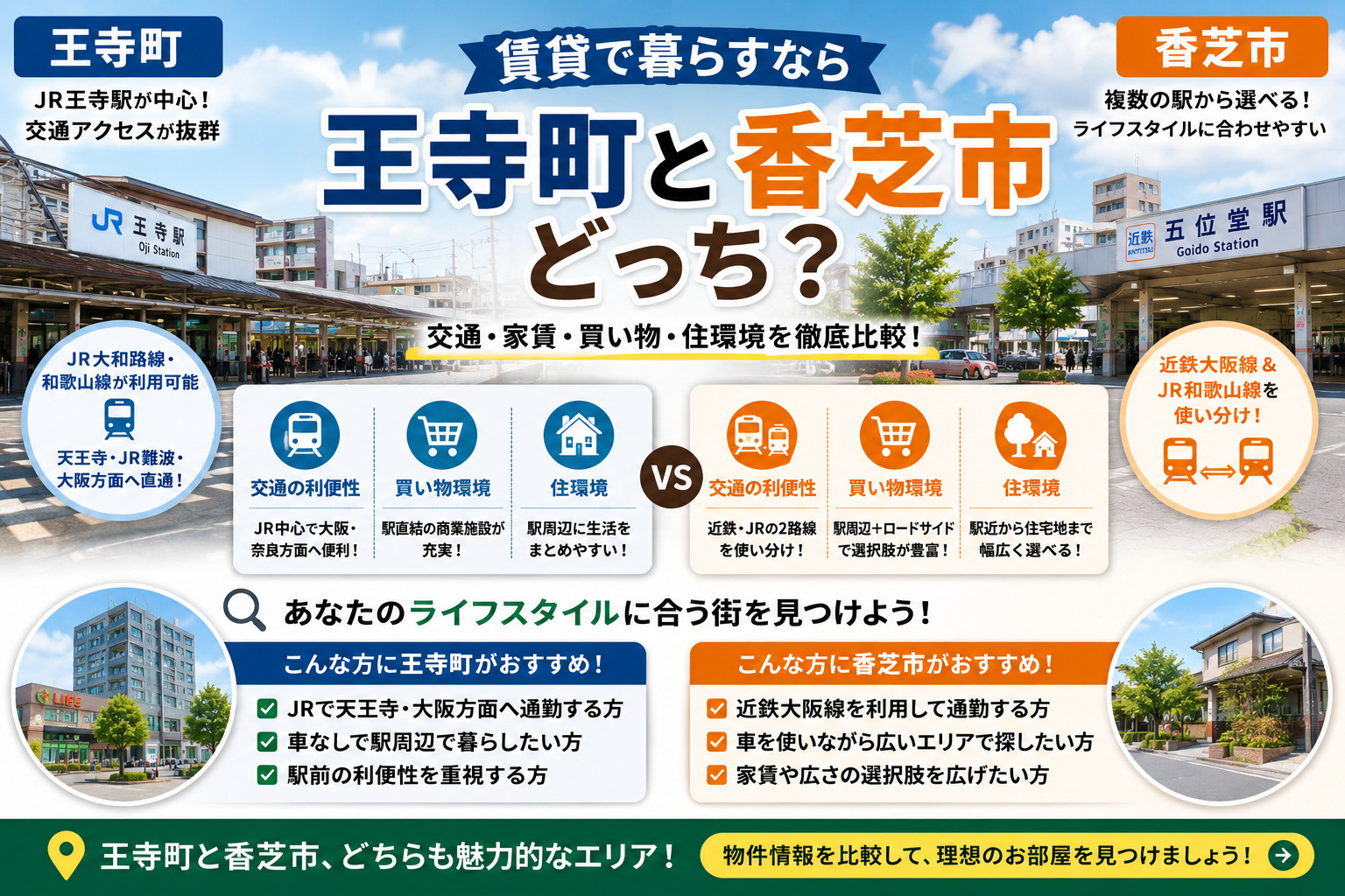王寺町と香芝市、賃貸で暮らすならどっち?交通・家賃・買い物・住環境を比較の画像