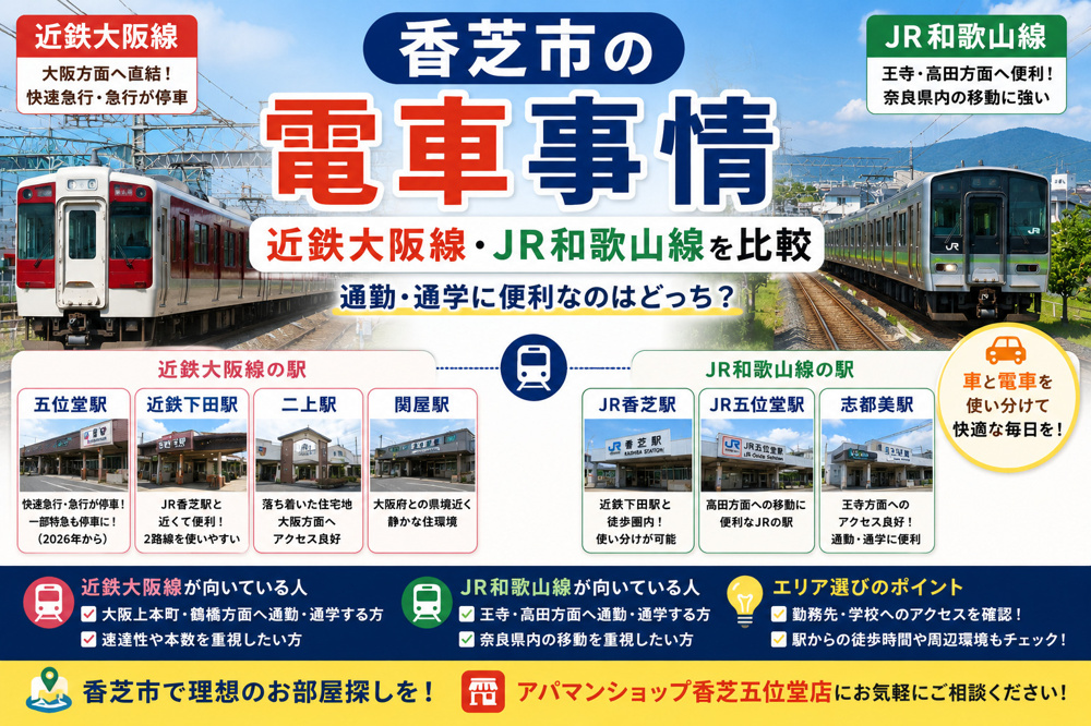 香芝市の電車事情|近鉄大阪線・JR和歌山線を比較!通勤・通学に便利なのは?の画像
