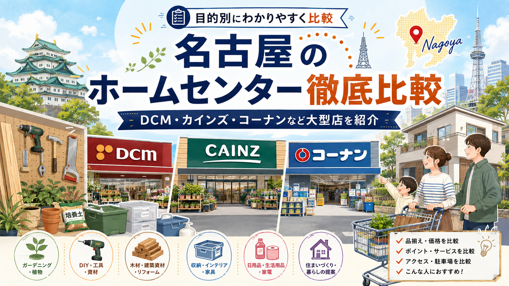 名古屋のホームセンター徹底比較|大型店・おすすめ店舗を目的別に紹介の画像