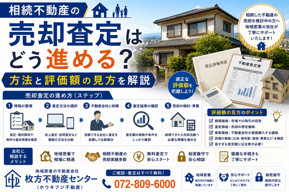 相続不動産の売却査定はどう進める？方法と評価額の見方を解説の画像