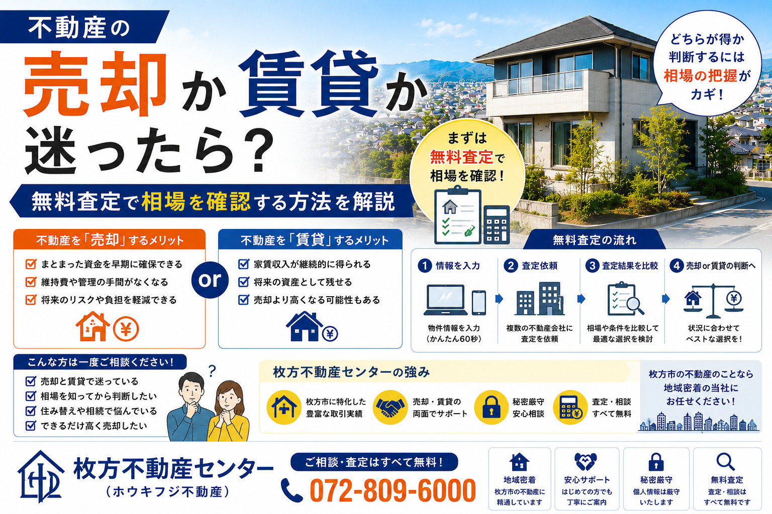 不動産の売却か賃貸か迷ったら?無料査定で相場を確認する方法を解説の画像