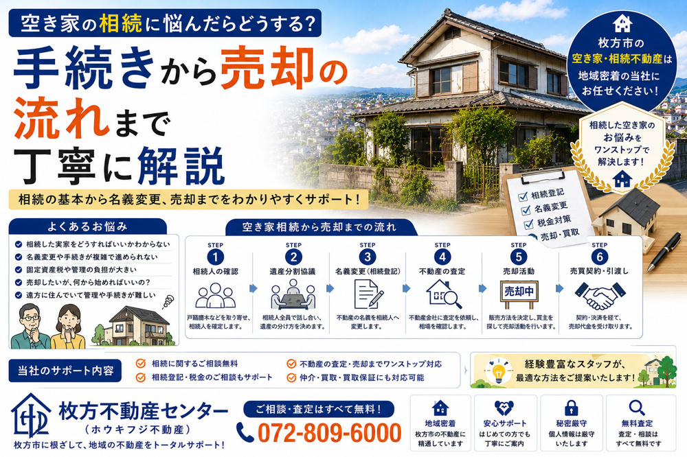 空き家の相続に悩んだらどうする？手続きから売却流れまで丁寧に解説の画像