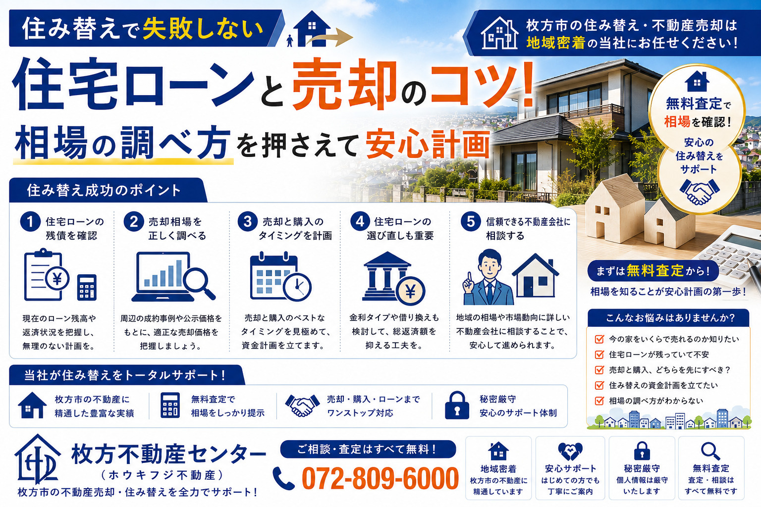 住み替えで失敗しない住宅ローンと売却のコツ！相場の調べ方を押さえて安心計画の画像