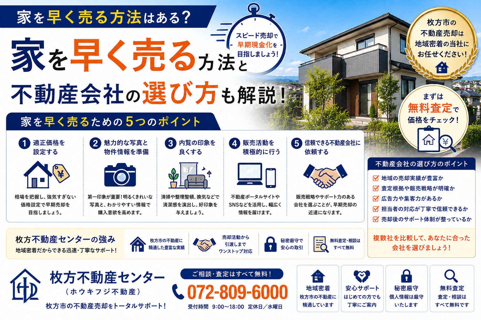 家を早く売る方法はある？不動産会社の選び方も解説の画像