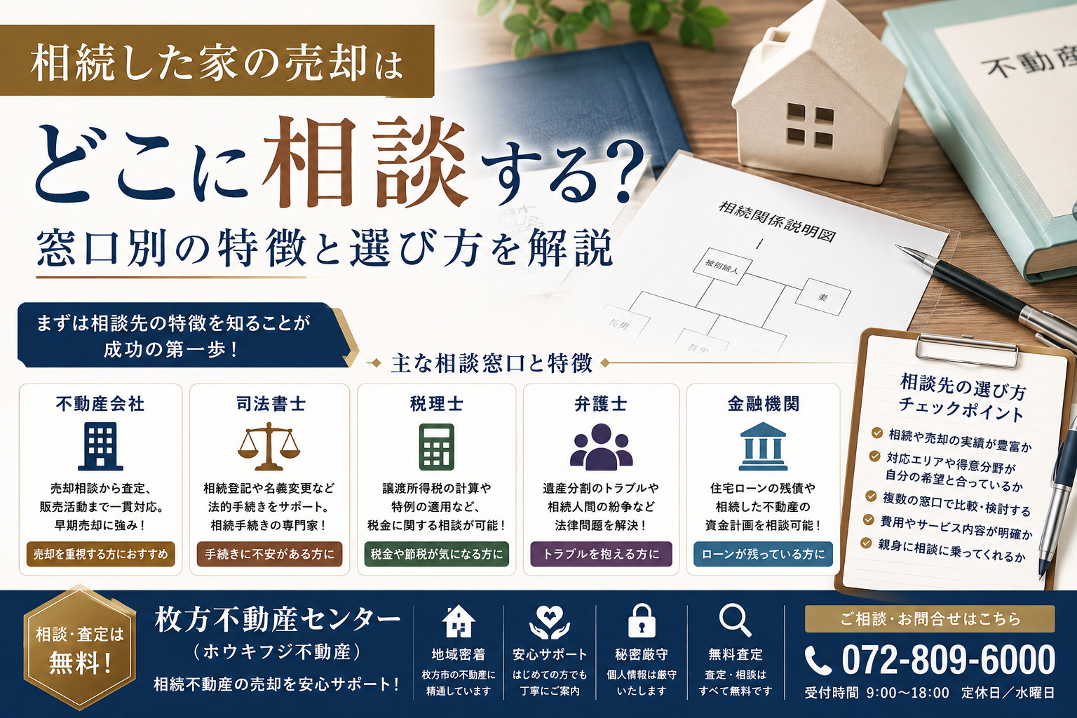 相続した家の売却はどこに相談する?窓口別の特徴と選び方を解説の画像