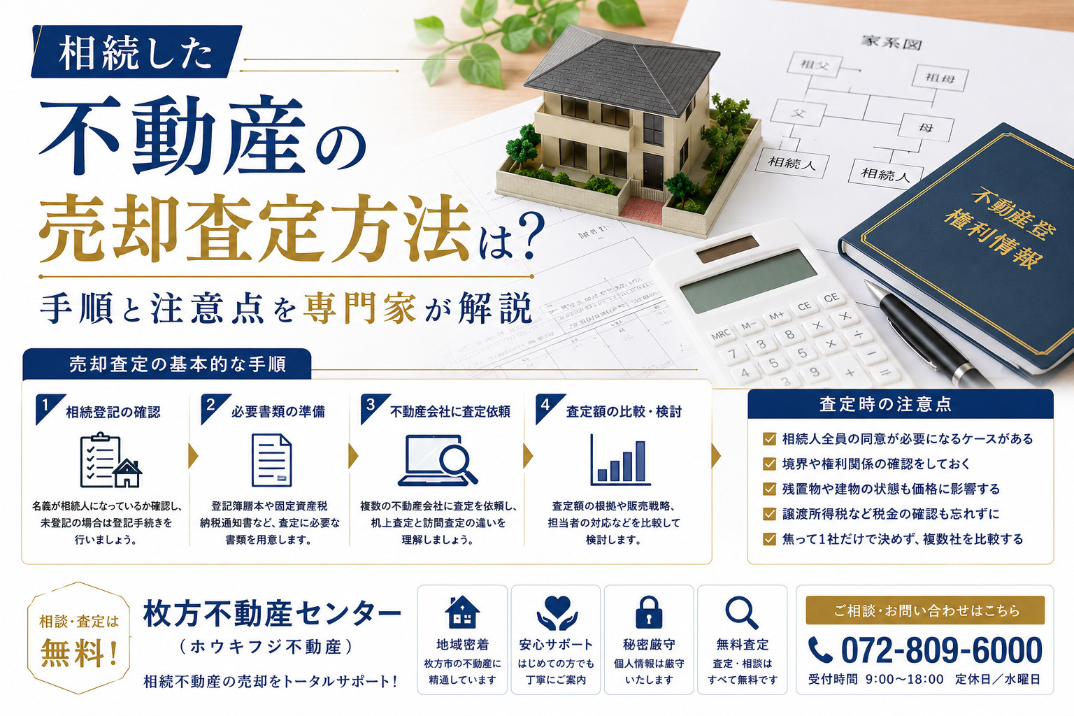 相続した不動産の売却査定方法は？手順と注意点を専門家が解説の画像