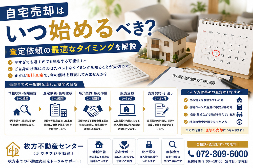 自宅売却はいつ始めるべき？査定依頼の最適なタイミングを解説の画像