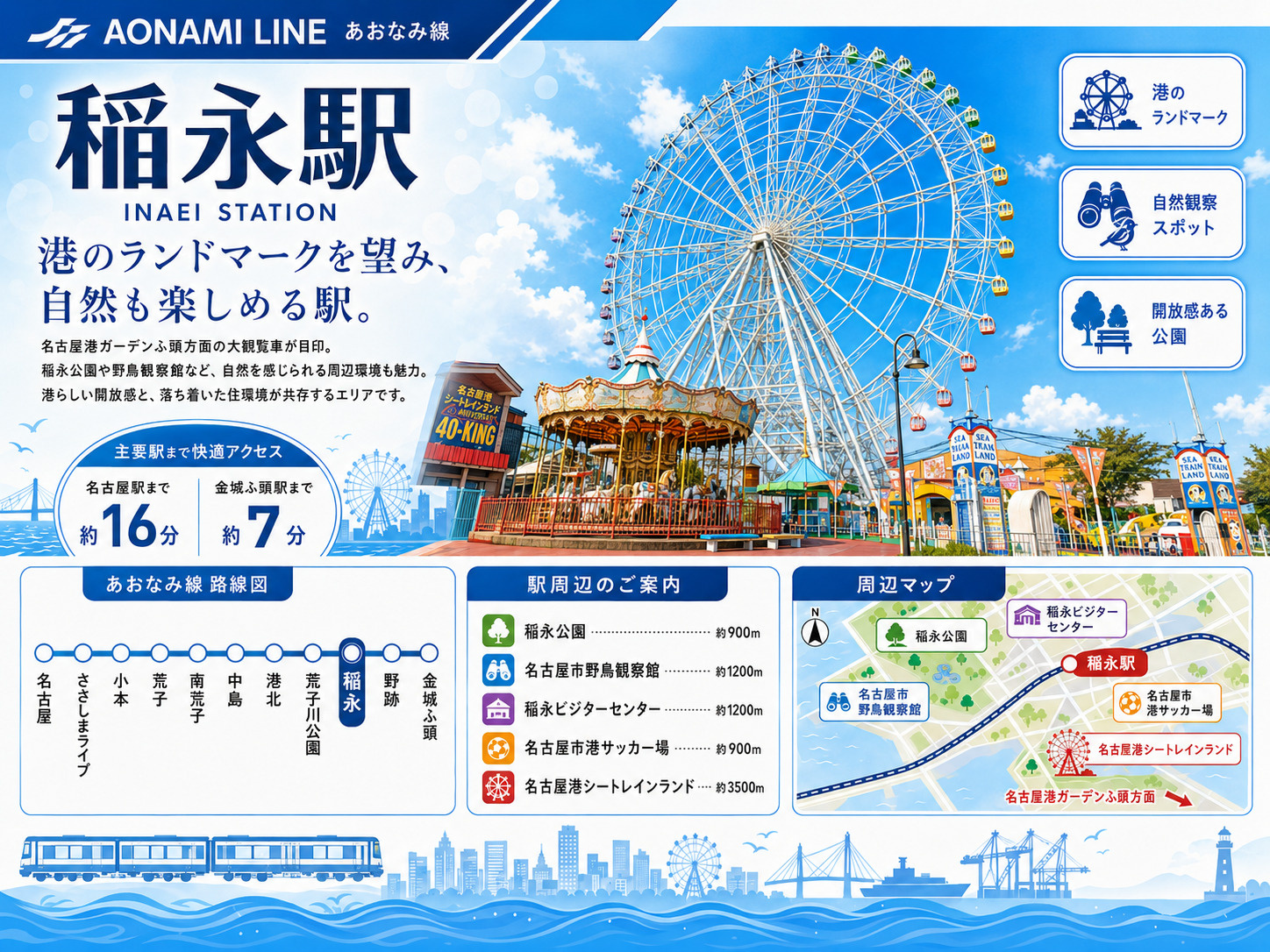 あおなみ線「稲永」駅 周辺のエリア情報の画像