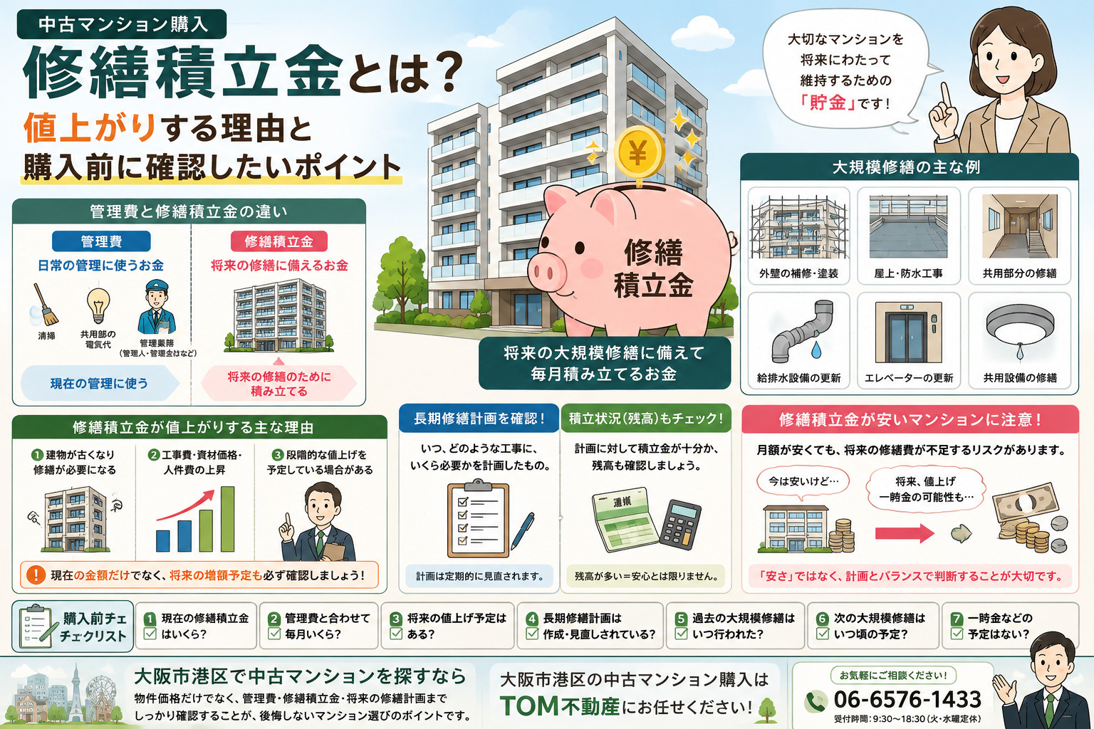 マンションの修繕積立金とは?値上がりする理由と購入前に確認したいポイントの画像