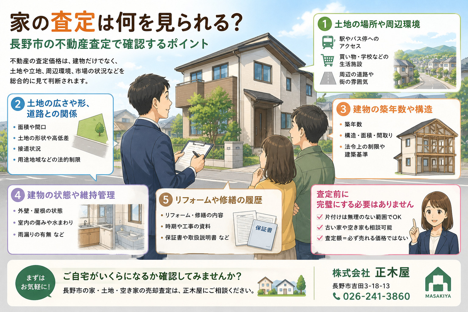 家の査定は何を見られる？長野市の不動産査定で確認するポイントの画像