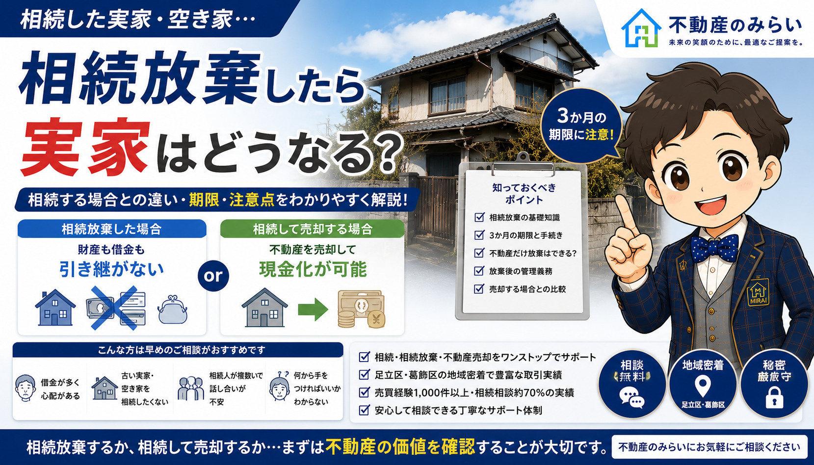 不動産を早く売る方法や短期間で売却するためのコツを売買経験1,000件以上のプロが解説する不動産のみらいのブログタイトル画像