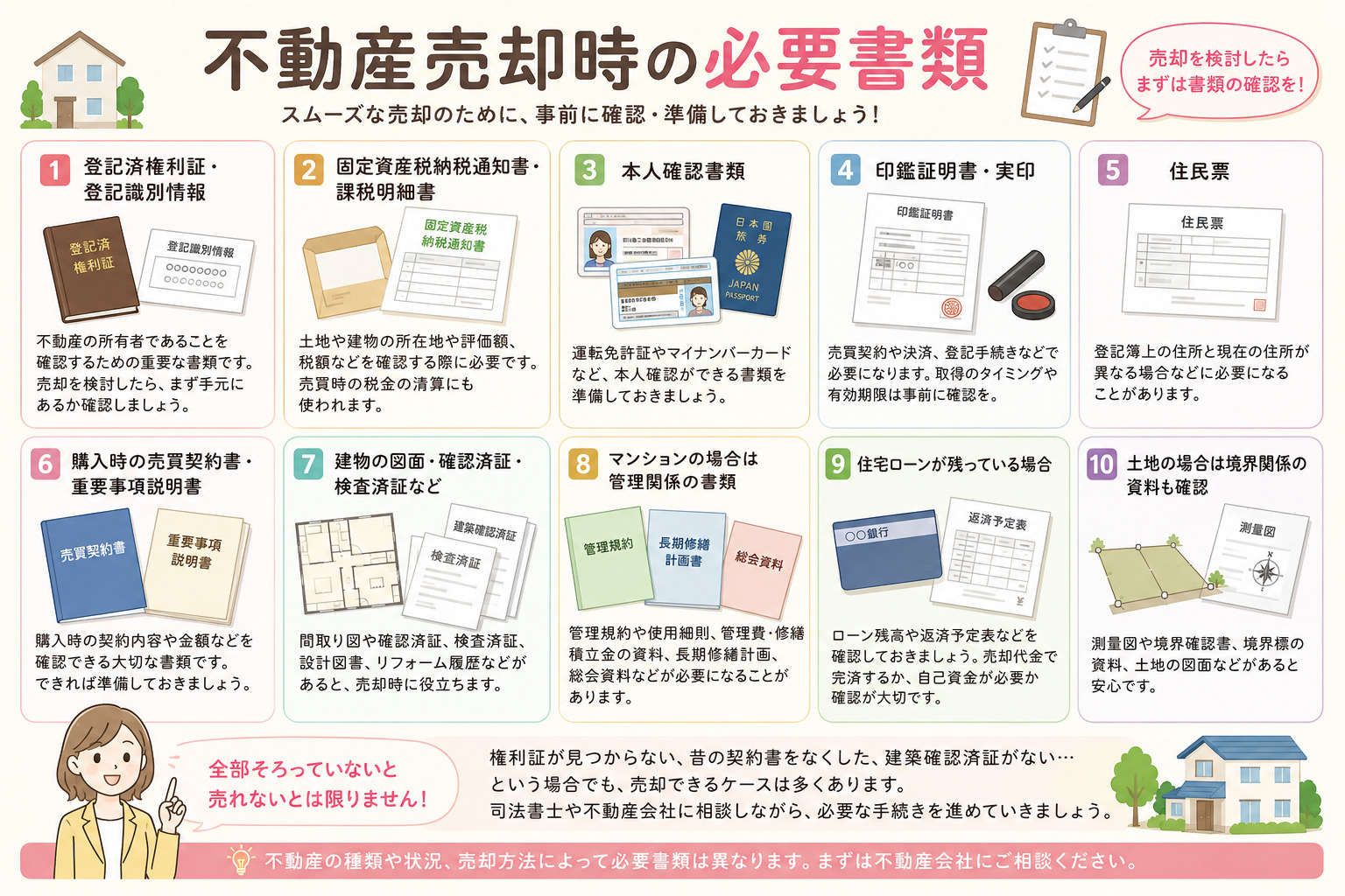 売却時の必要書類の画像