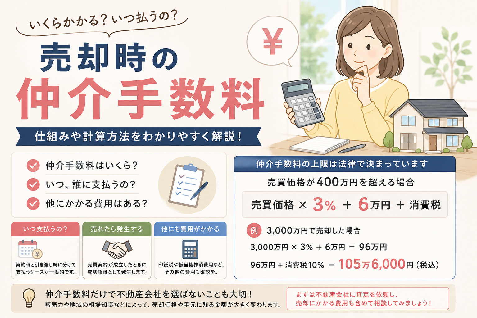 売却時の仲介手数料の画像