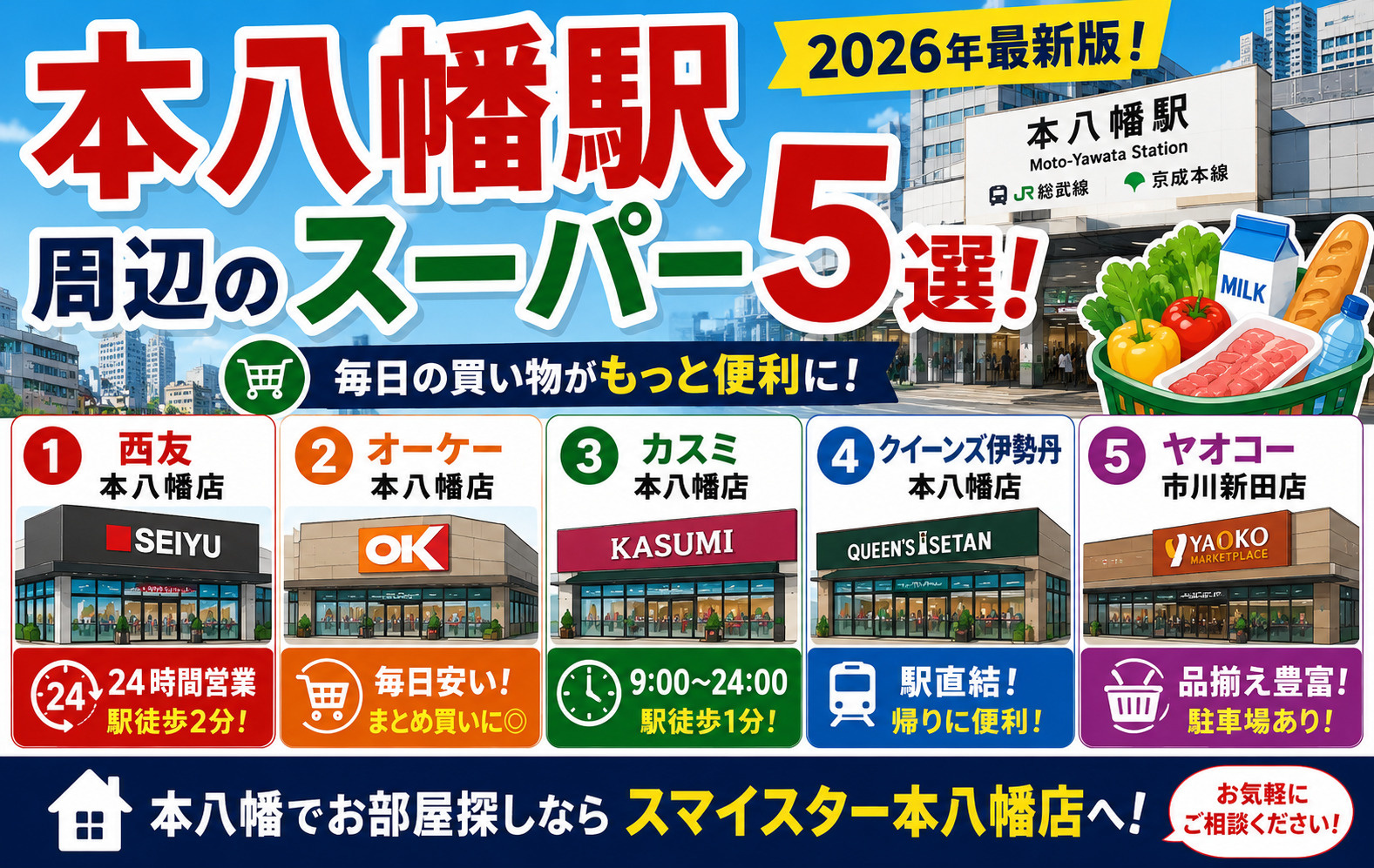 【2026年最新版】本八幡駅周辺でおすすめのスーパー5選!営業時間・買い物環境も紹介の画像