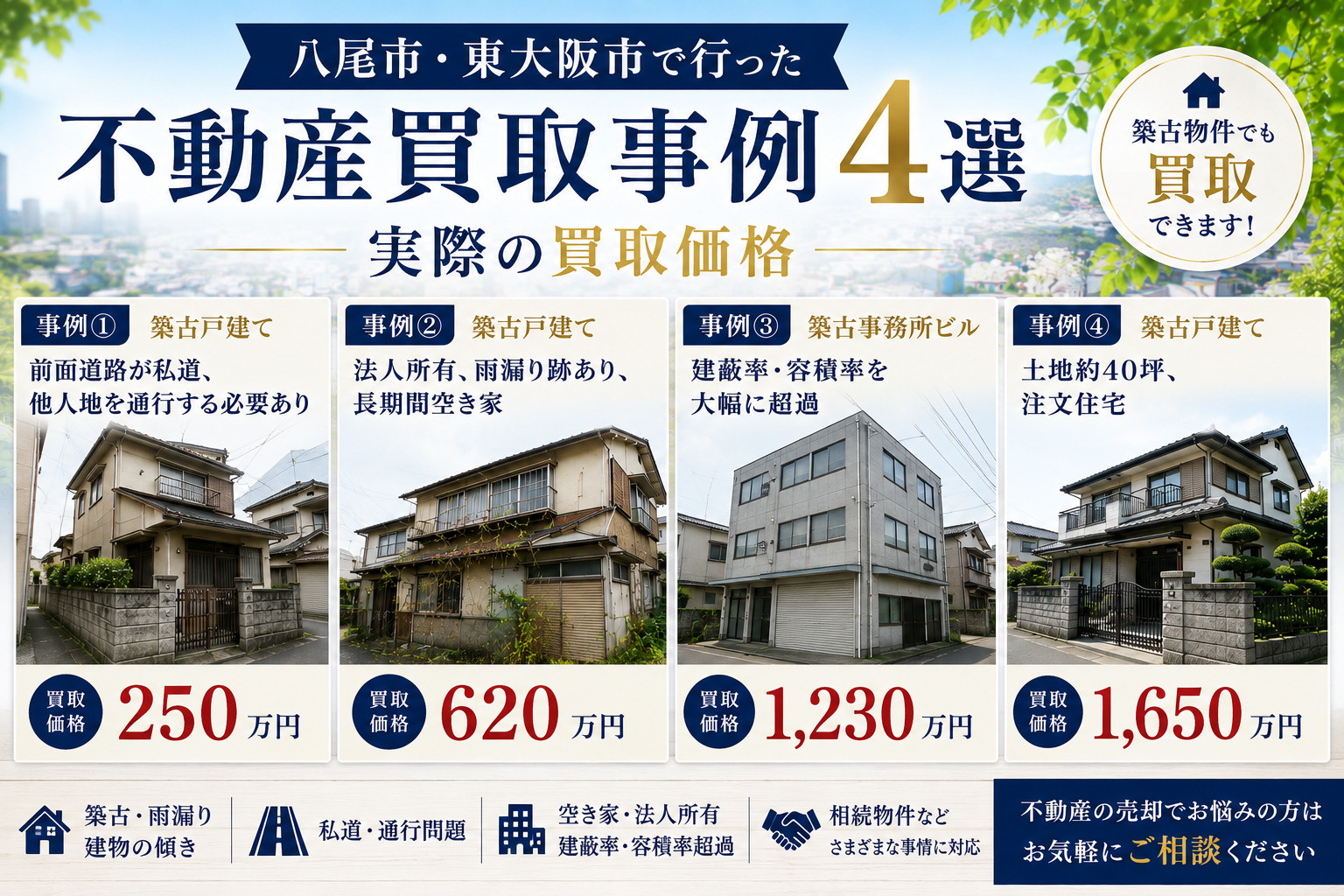 八尾市・東大阪市で行った不動産買取事例4選｜実際の買取価格の画像