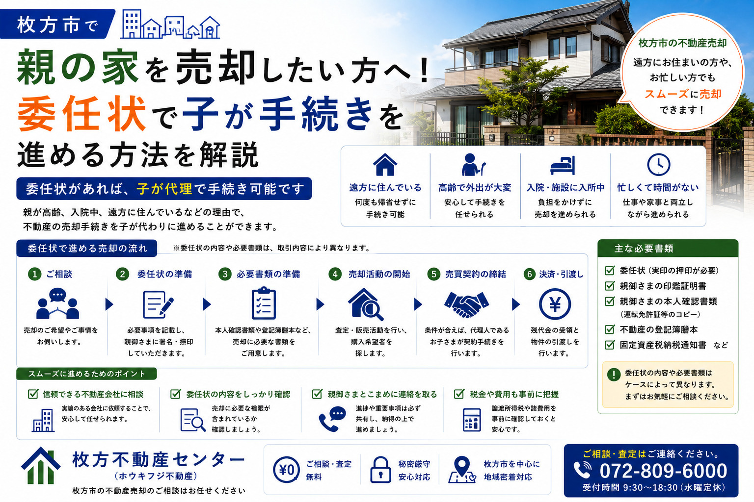 枚方市で親の家を売却したい方へ！委任状で子が手続きを進める方法を解説の画像