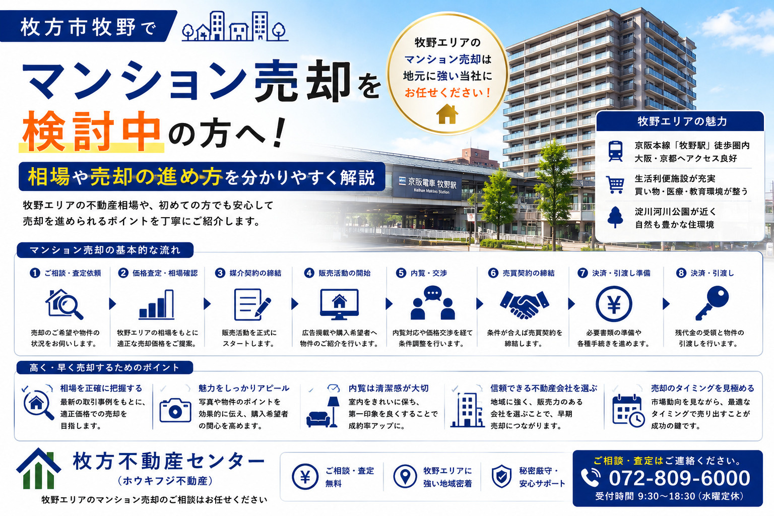 枚方市牧野でマンション売却を検討中の方へ!相場や売却の進め方を分かりやすく解説の画像