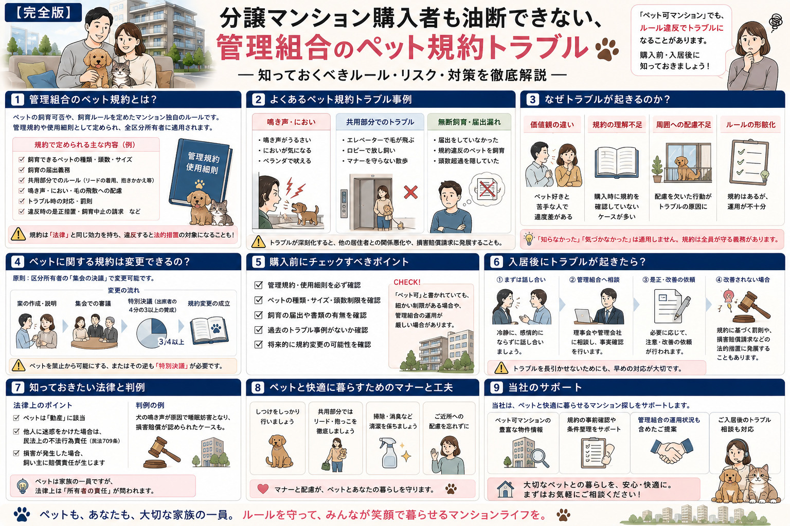 【完全版】分譲マンション購入者も油断できない、管理組合のペット規約トラブルの画像