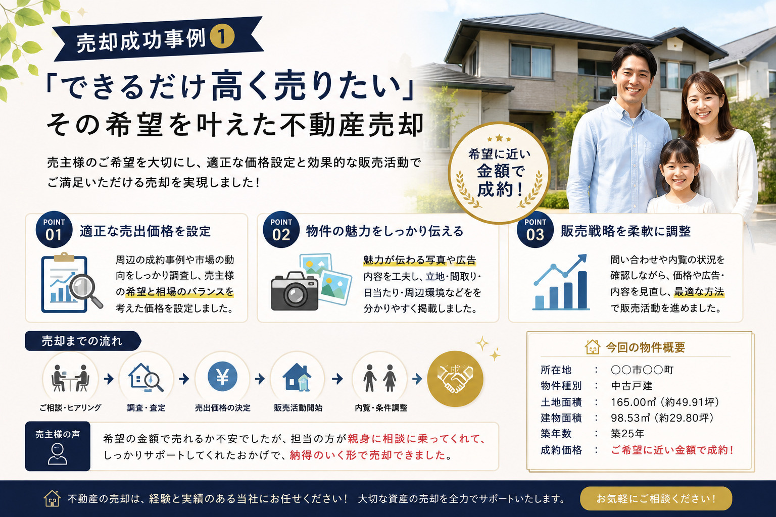 売却成功事例①の画像