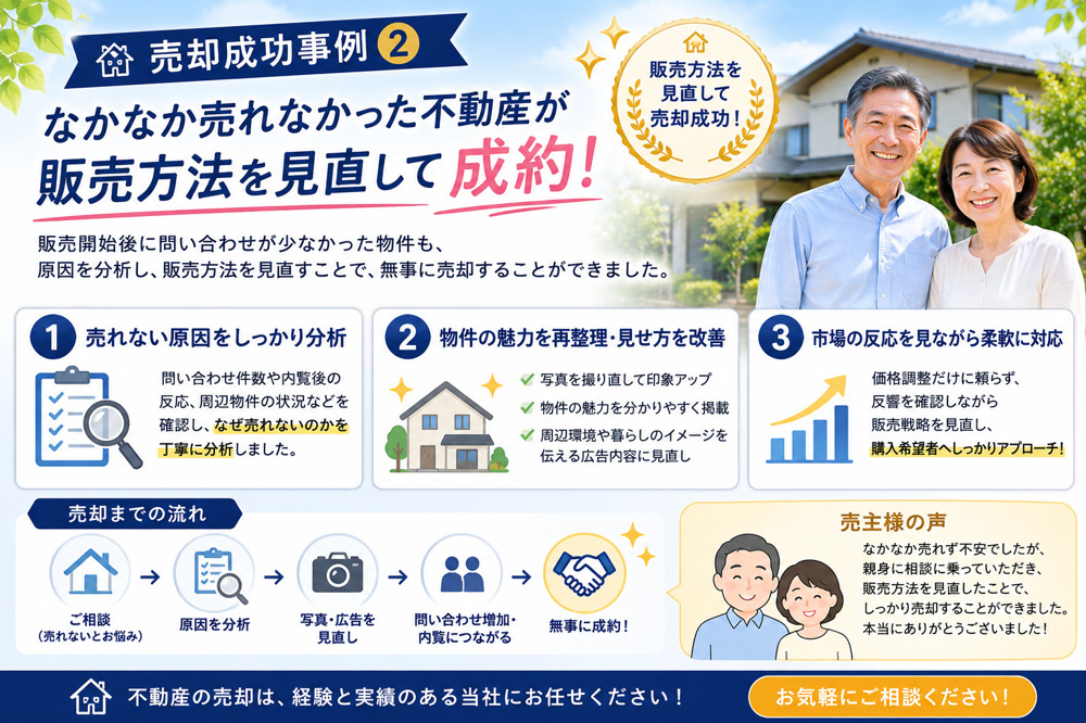 売却成功事例②の画像