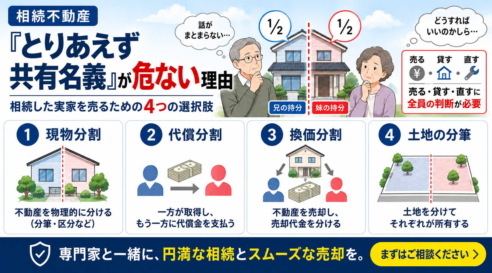 「とりあえず共有名義」が危ない理由｜相続した実家を売るための4つの選択肢の画像