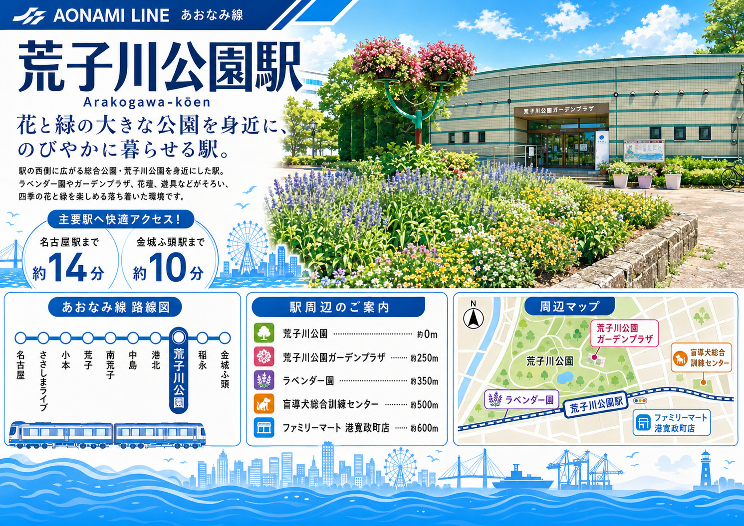 あおなみ線「荒子川公園」駅 周辺のエリア情報の画像