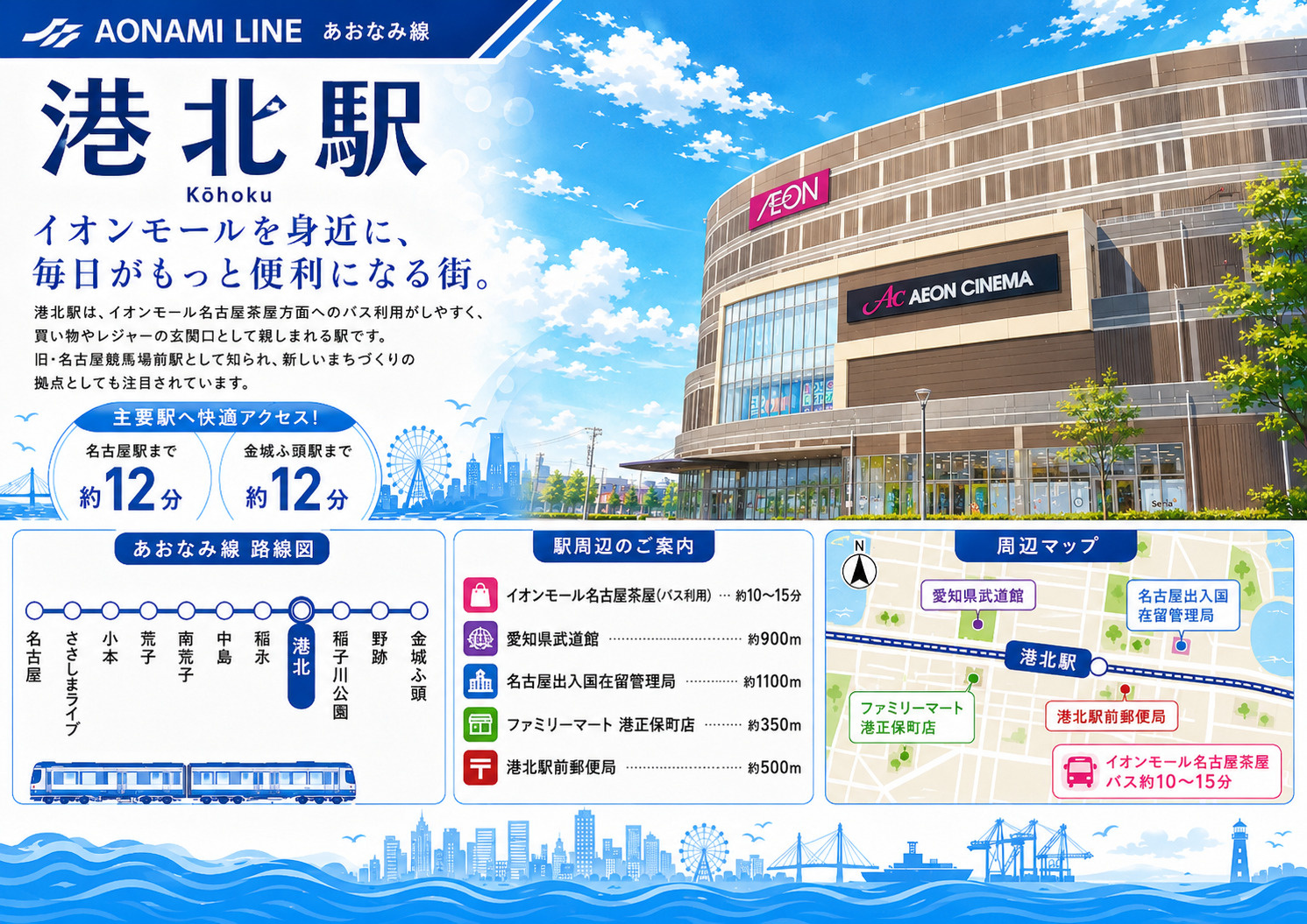 あおなみ線「港北」駅 周辺のエリア情報の画像