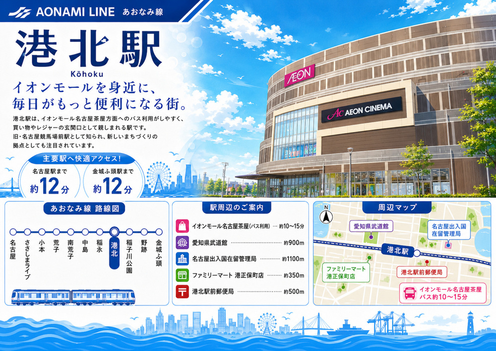 あおなみ線「港北」駅 周辺のエリア情報の画像