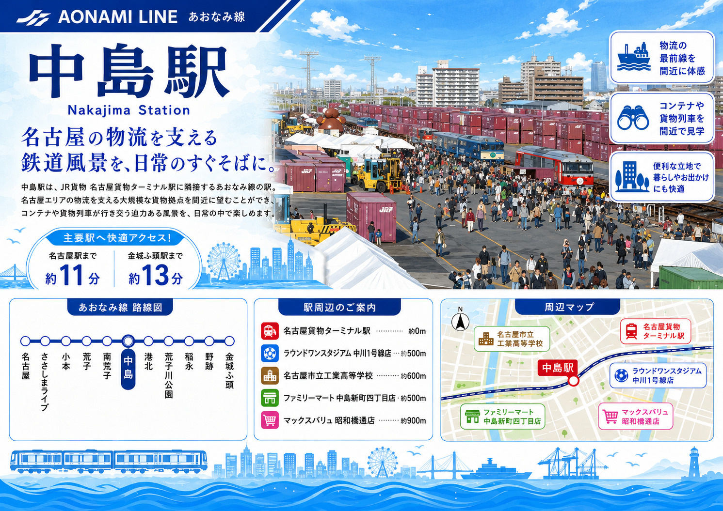 あおなみ線「中島」駅 周辺のエリア情報の画像
