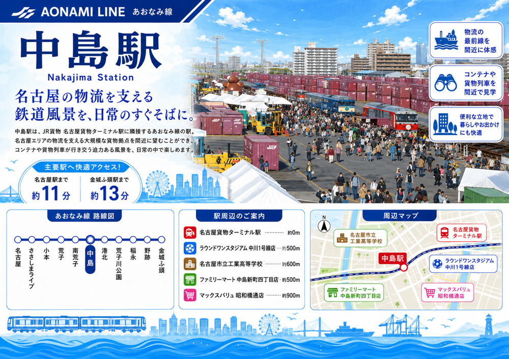 あおなみ線「中島」駅 周辺のエリア情報の画像